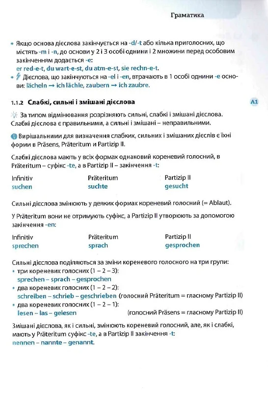 Все про німецькі дієслова. Граматика в таблицях - Vivat
