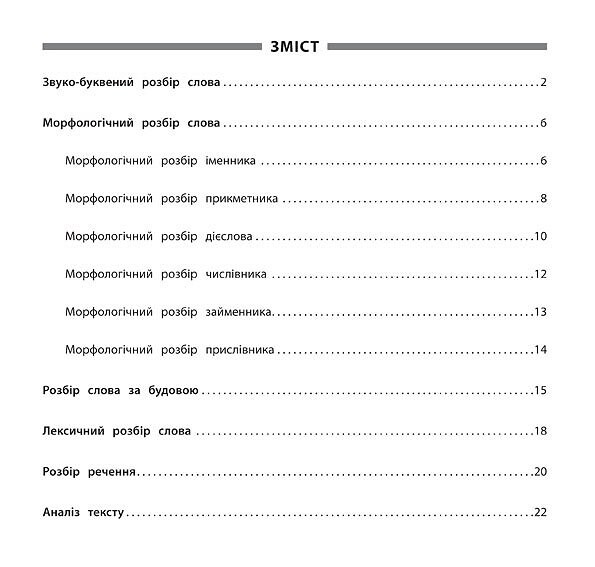 Українська мова. Усі види розборів. 1-4 класи - Vivat
