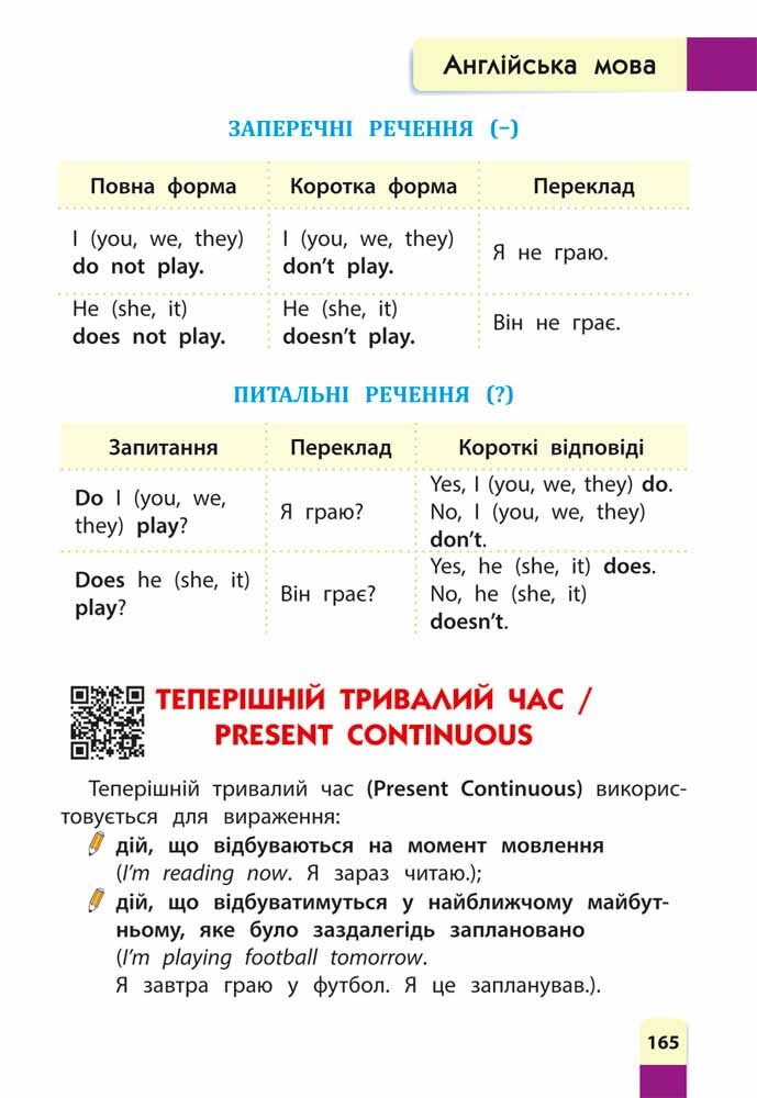 Порадник молодшого школяра. 1-4 класи - Vivat