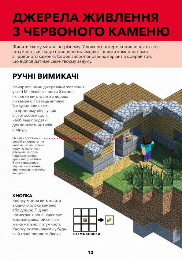 Колекція довідників MINECRAFT - Vivat