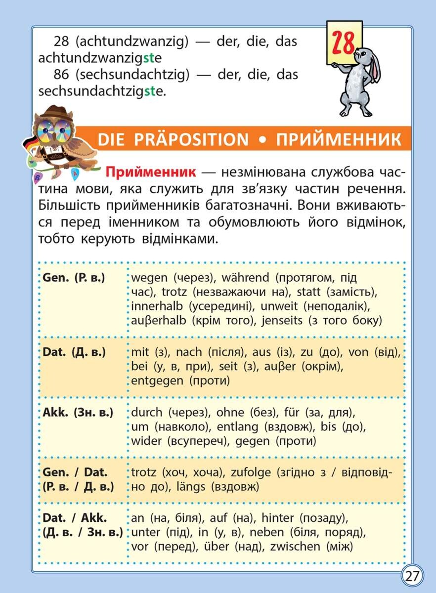 Діагностика на відмінно. Шпаргалка з німецької мови. Початкова школа - Vivat