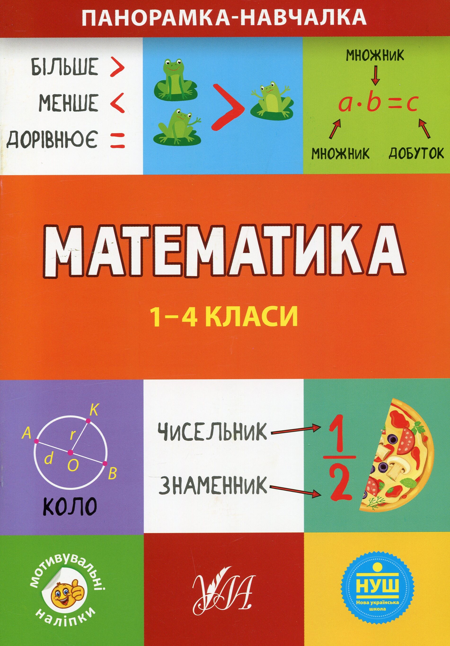 Панорамка-навчалка. Математика. 1-4 класи - Vivat