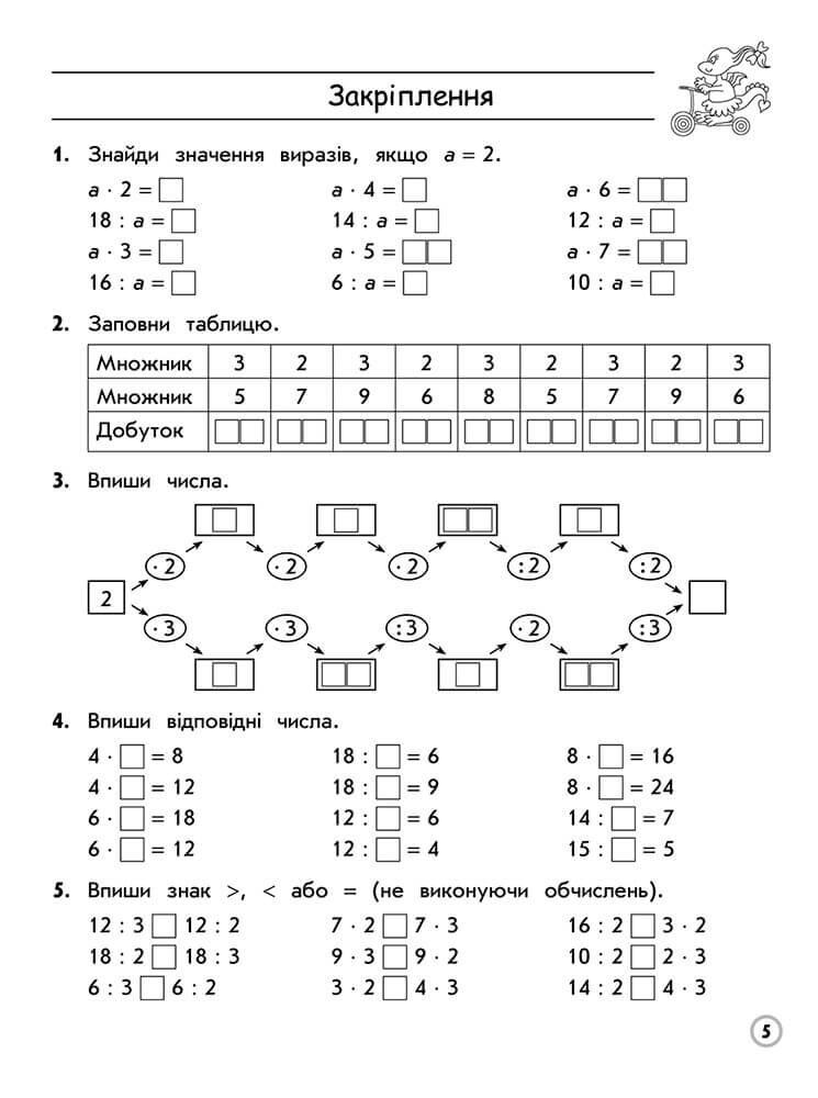 Комплексний тренажер. Математика. 2 клас - Vivat