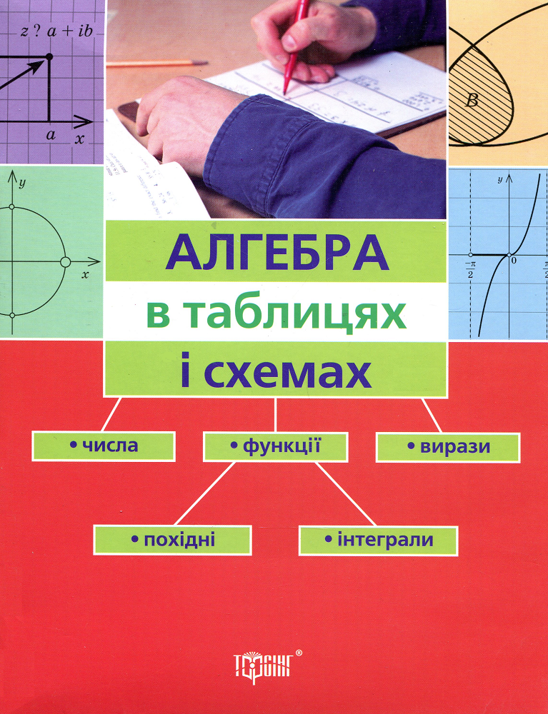 Алгебра в таблицях і схемах. Числа. Вирази. Функції. Похідні. Інтеграли - Vivat