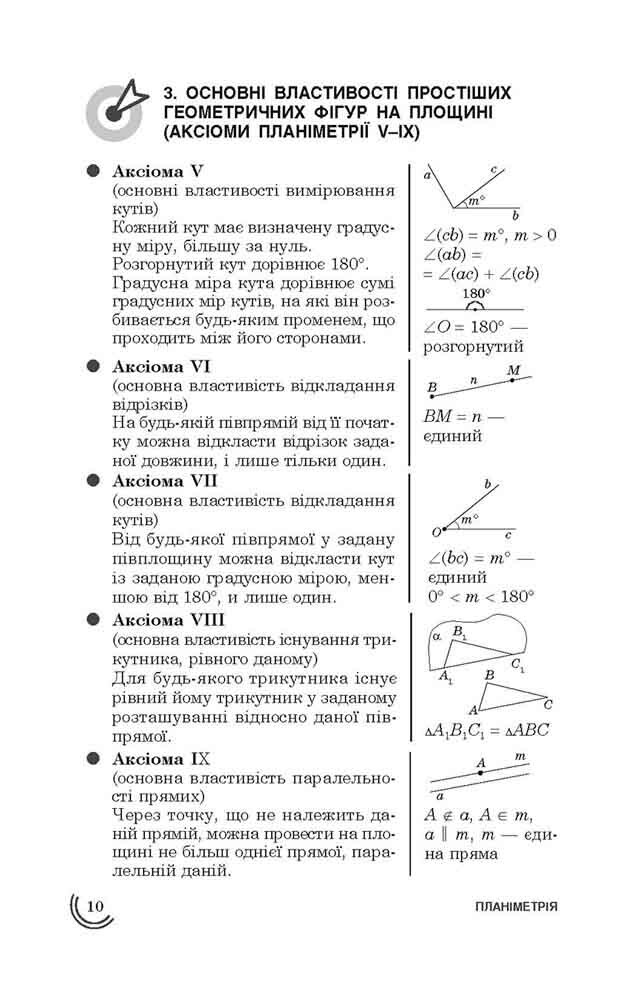 100 тем. Геометрія - Vivat