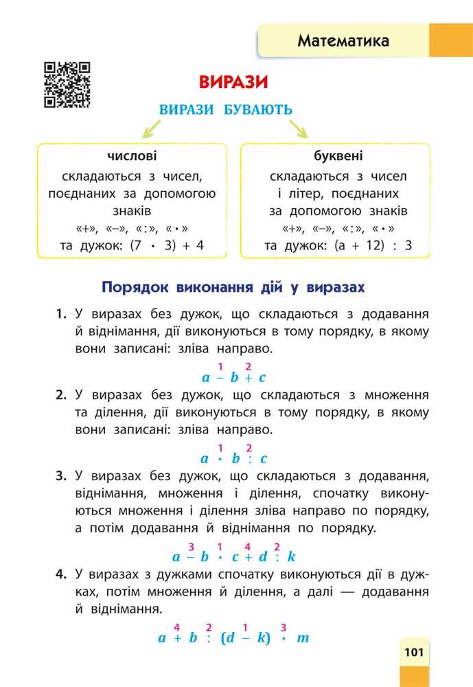 Порадник молодшого школяра. 1-4 класи - Vivat