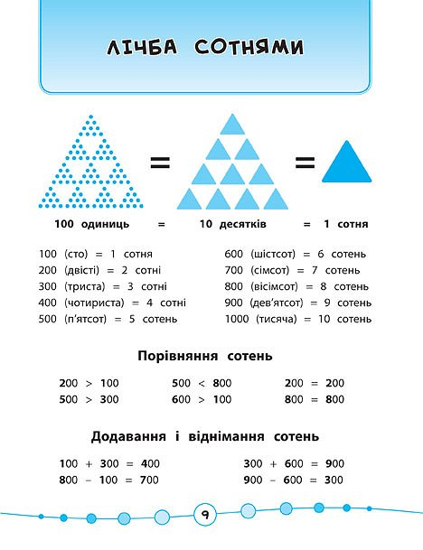 Я відмінник! Математика. Тести. 3 клас - Vivat