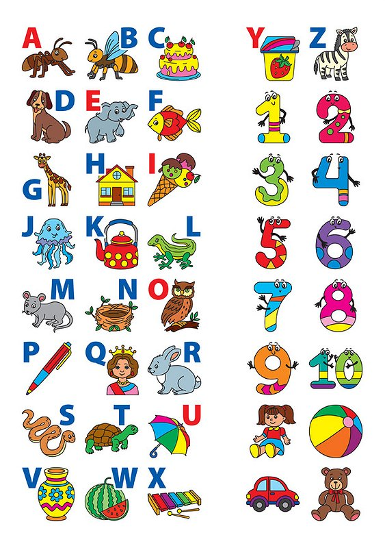 English for Kids. Алфавіт і цифри. Alphabet and Numbers - Vivat