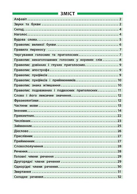 Українська мова. 1–4 класи - Vivat