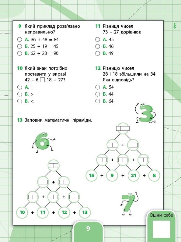 Усі види тестів. Математика. 2 клас - Vivat