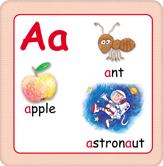 ABC. Англійська абетка в картках - Vivat