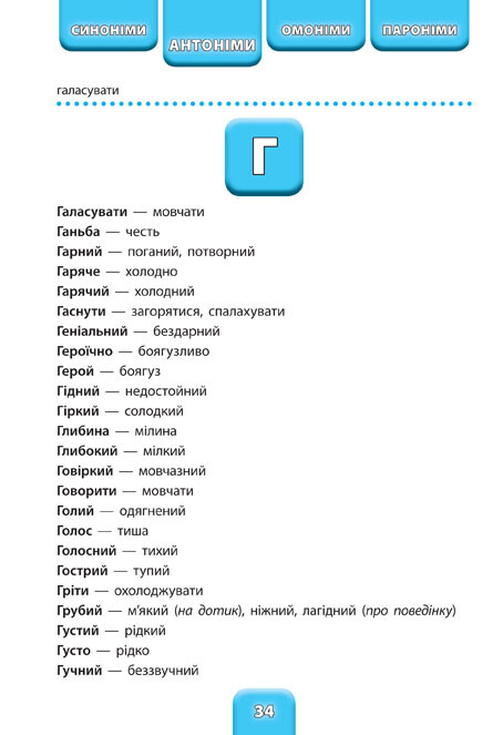Шкільний словничок. Синоніми, антоніми, омоніми, пароніми. 1-4 класи - Vivat