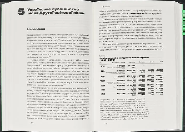 Соціальні зміни і національна свідомість в Україні XX століття - Vivat