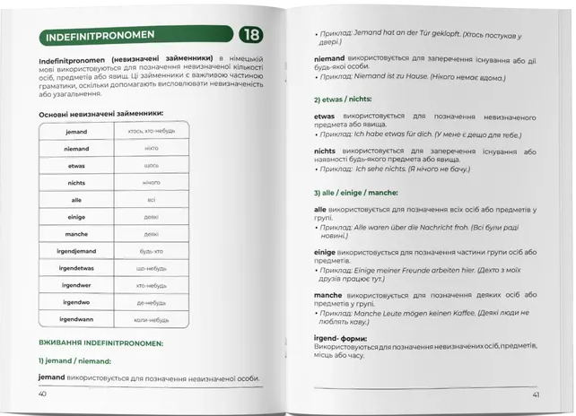 Deutsches Grammatikbuch B2 - Vivat