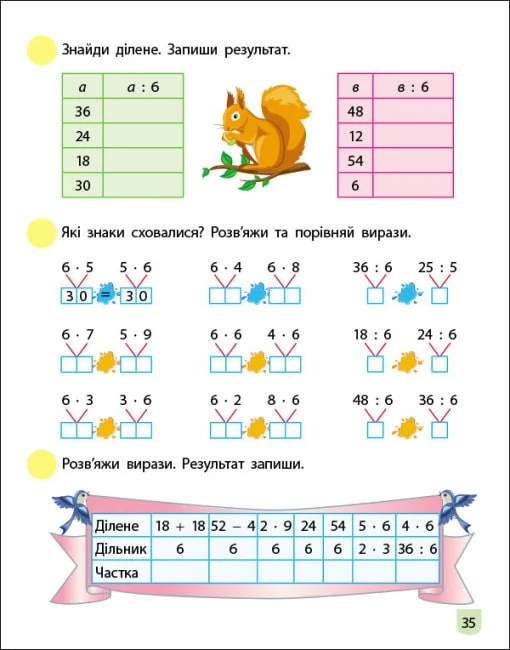 Математика. Тренувальний зошит. 2 клас. Частина 2 - Vivat