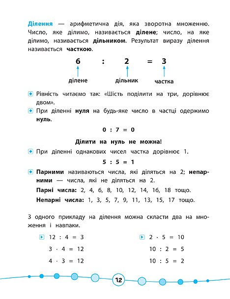 Я відмінник! Математика. Тести. 2 клас - Vivat