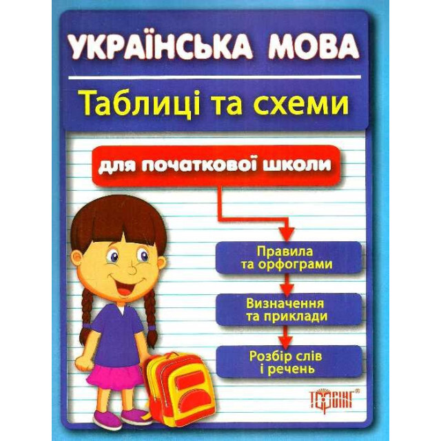 Українська мова.Таблиці та схеми. Для початкової школи - Vivat