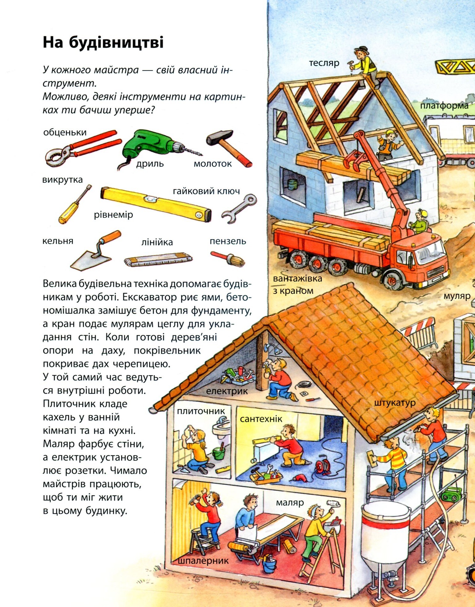 Моя перша мальована енциклопедія. Відкриття - Vivat