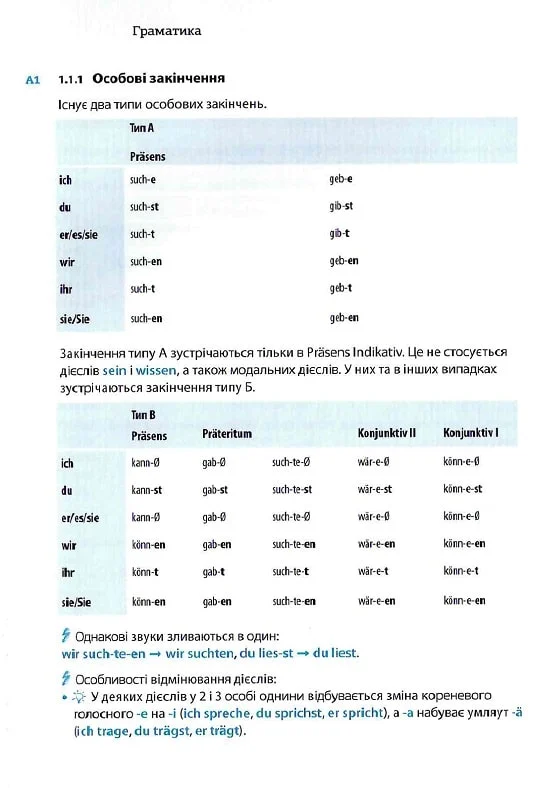 Все про німецькі дієслова. Граматика в таблицях - Vivat