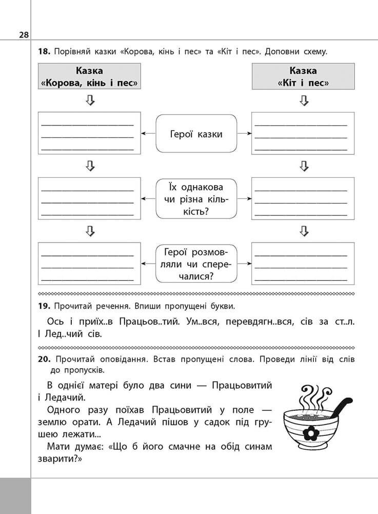 Читаємо, розуміємо, творимо. Бабусині хитрощі 2 клас. 4 рівень - Vivat