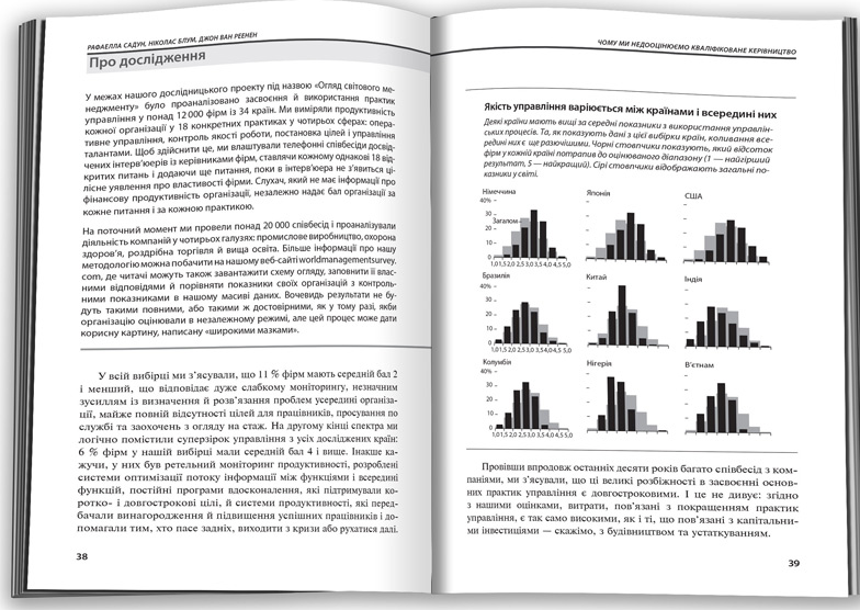 Найкращі менеджмент-ідеї від Harvard Business Review - Vivat