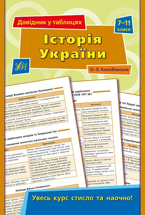 Історія України. 7–11 класи - Vivat