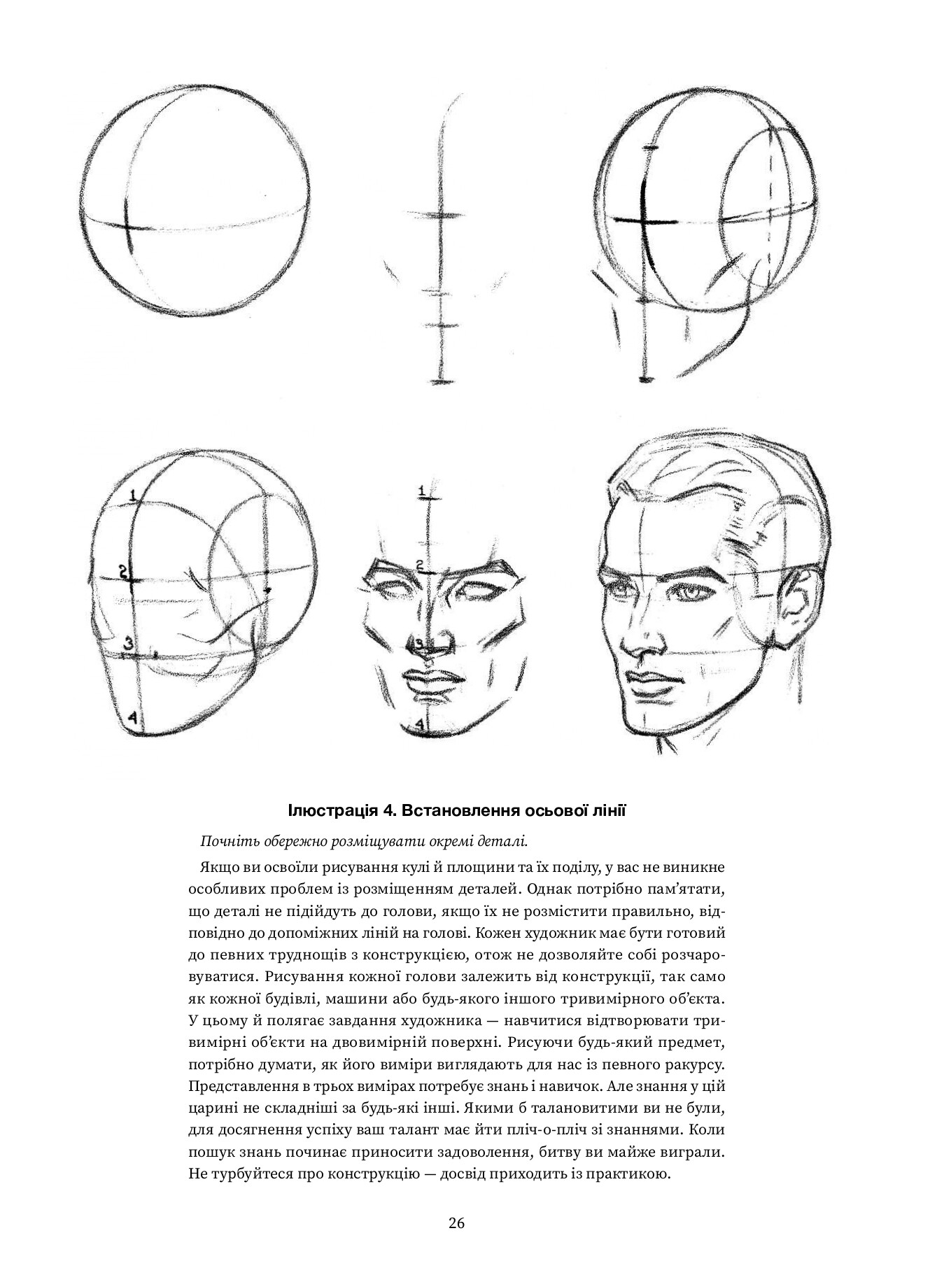 Рисуємо голови та руки - Vivat