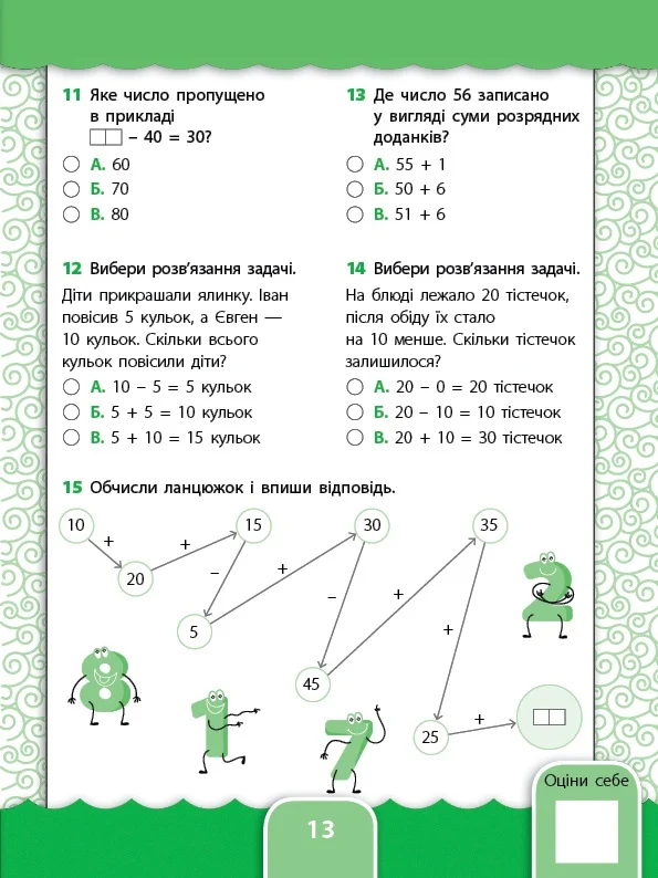 Усі види тестів. Математика. 1 клас - Vivat