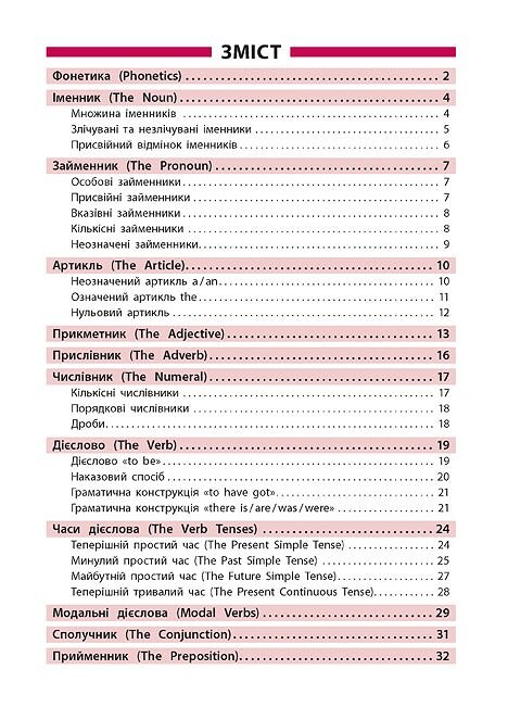 Англійська мова. 1–4 класи - Vivat