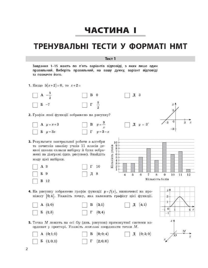 НМТ 2025. Математика. Усе для підготовки до НМТ в режимі онлайн і офлайн - Vivat