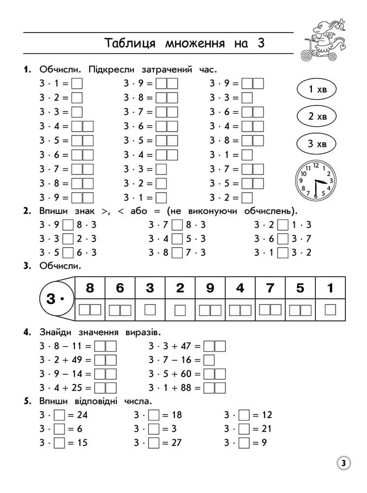 Комплексний тренажер. Математика. 3 клас - Vivat