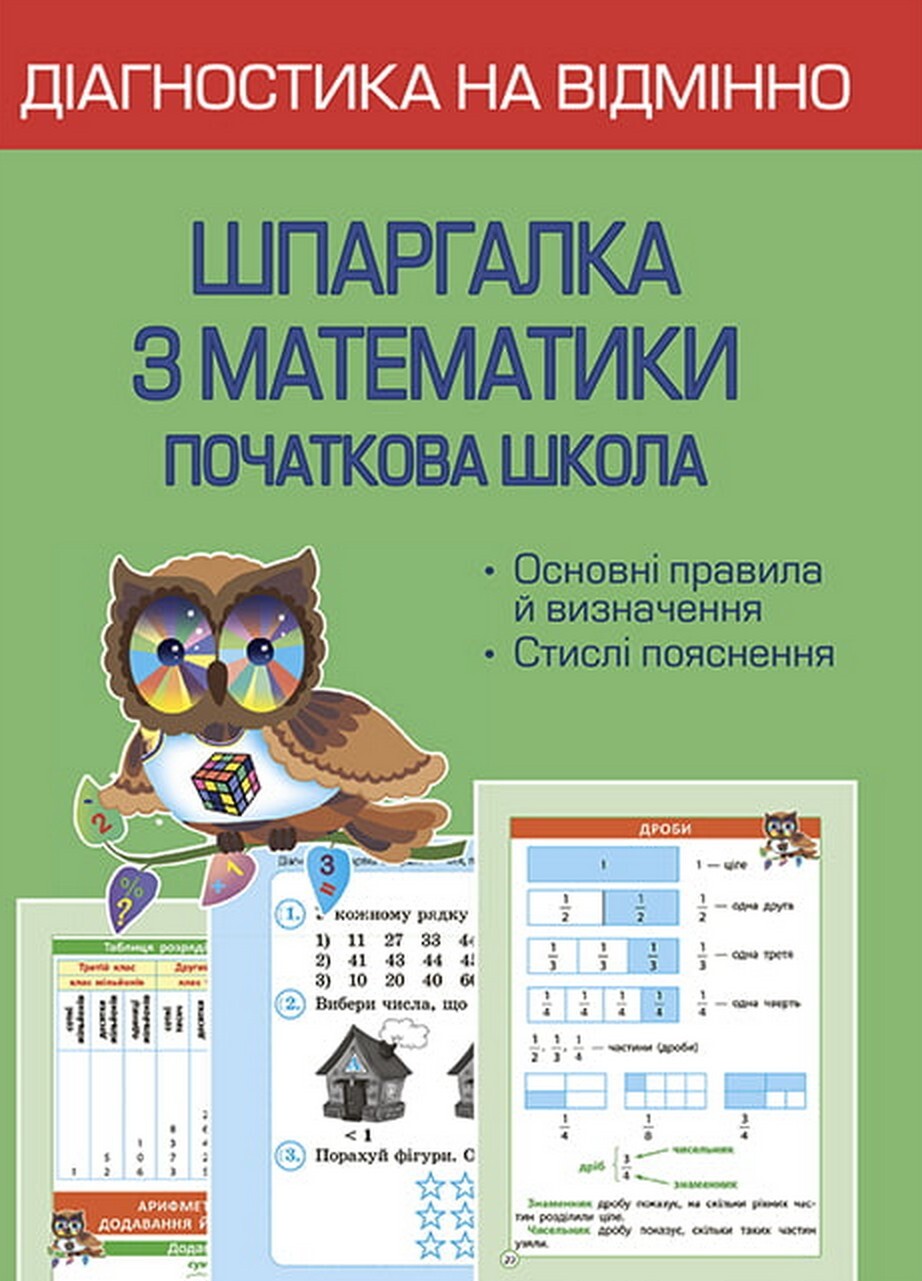 Діагностика на відмінно. Шпаргалка з математики. 1-4 клас - Vivat