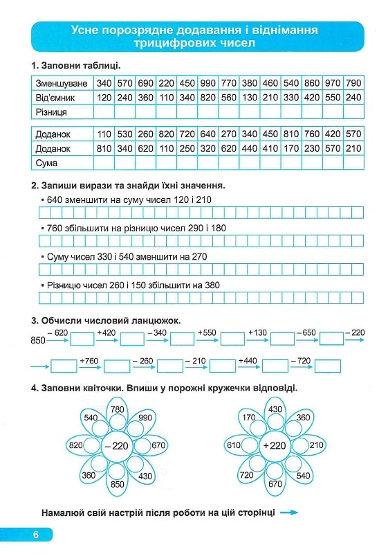 НУШ. Практикум. Додавання та віднімання. 3 клас - Vivat