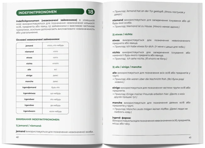 Воркбук для вивчення німецької граматики. Deutsches Grammatikbuch B2 - Vivat