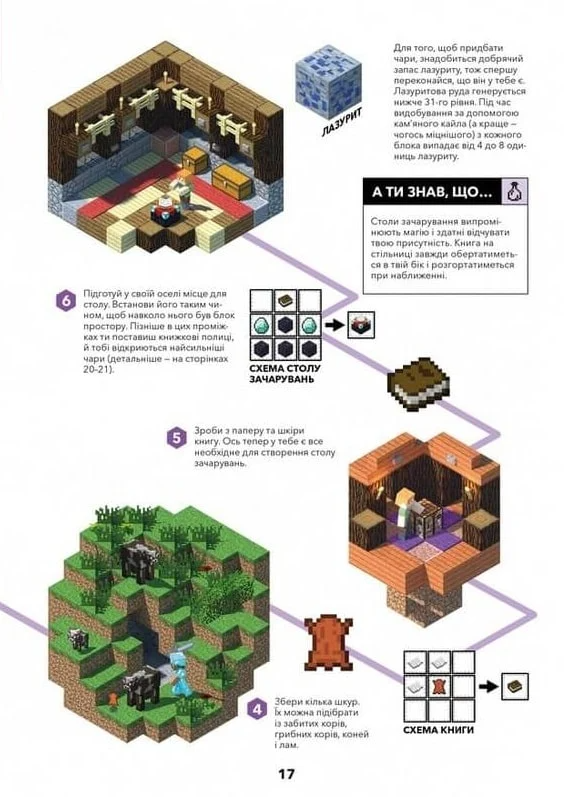 Minecraft. Довідник чарів та зілля - Vivat