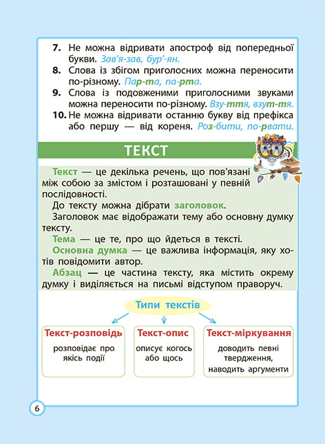 Діагностика на відмінно. Шпаргалка з української мови. 1-4 клас - Vivat