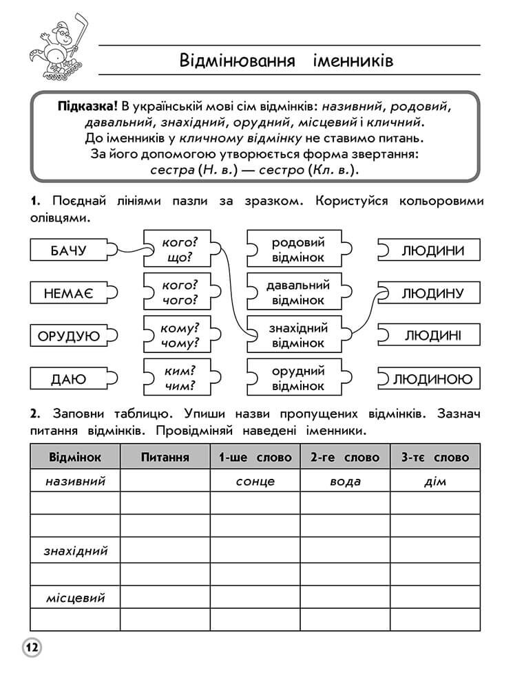 Комплексний тренажер. Розвиток мовлення. 4 клас - Vivat