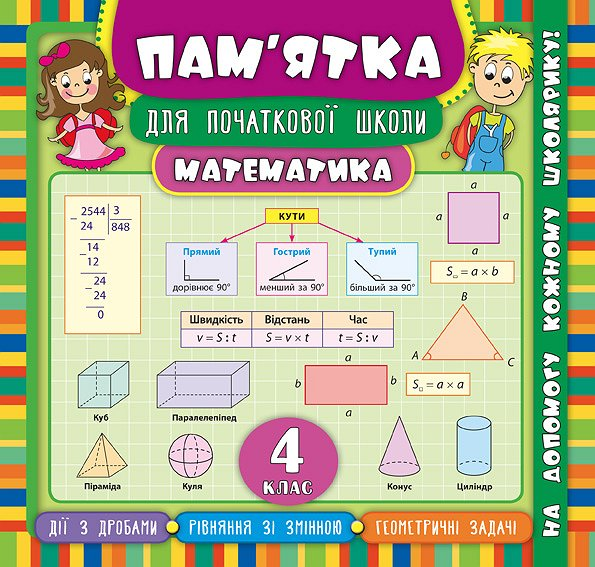 Пам’ятка для початкової школи. Математика. 4 клас - Vivat