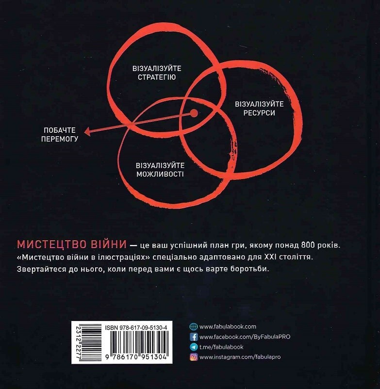 Мистецтво війни в ілюстраціях. Класичний трактат Сунь-Дзи у діаграмах і графіках - Vivat