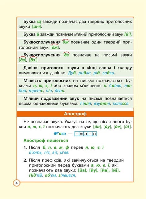 Помічничок-рітівничок. Українська мова в початковій школі - Vivat