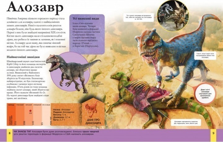 Дитяча енциклопедія динозаврів та інших викопних тварин - Vivat