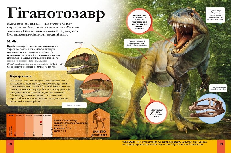 Дитяча енциклопедія динозаврів та інших викопних тварин - Vivat